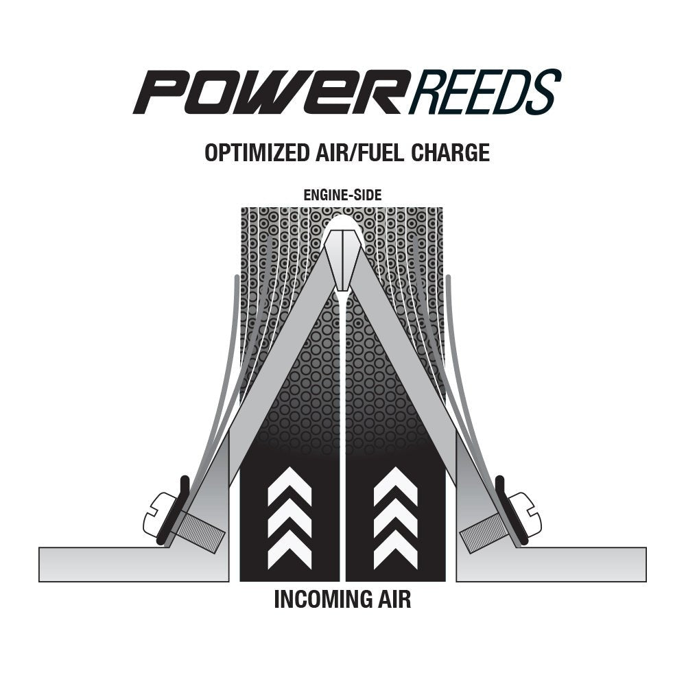 Boyesen Watercraft Dual Stage Power Reeds Yamaha 62T 700 701 760 Superjet Waveblaster etc - Performance Jet Ski (PJS) UK