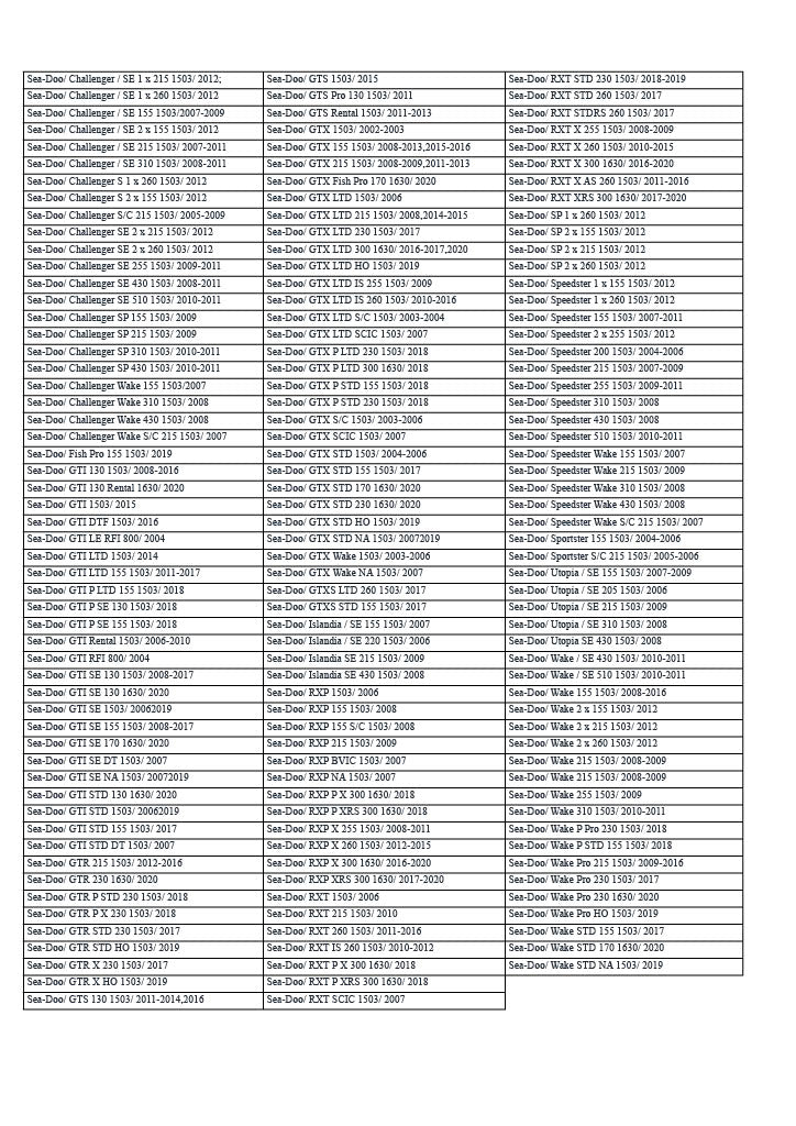 Seadoo Engine Mount Rear 800 / 1503 / 1630 02-20 011-130 - Performance Jet Ski (PJS) UK